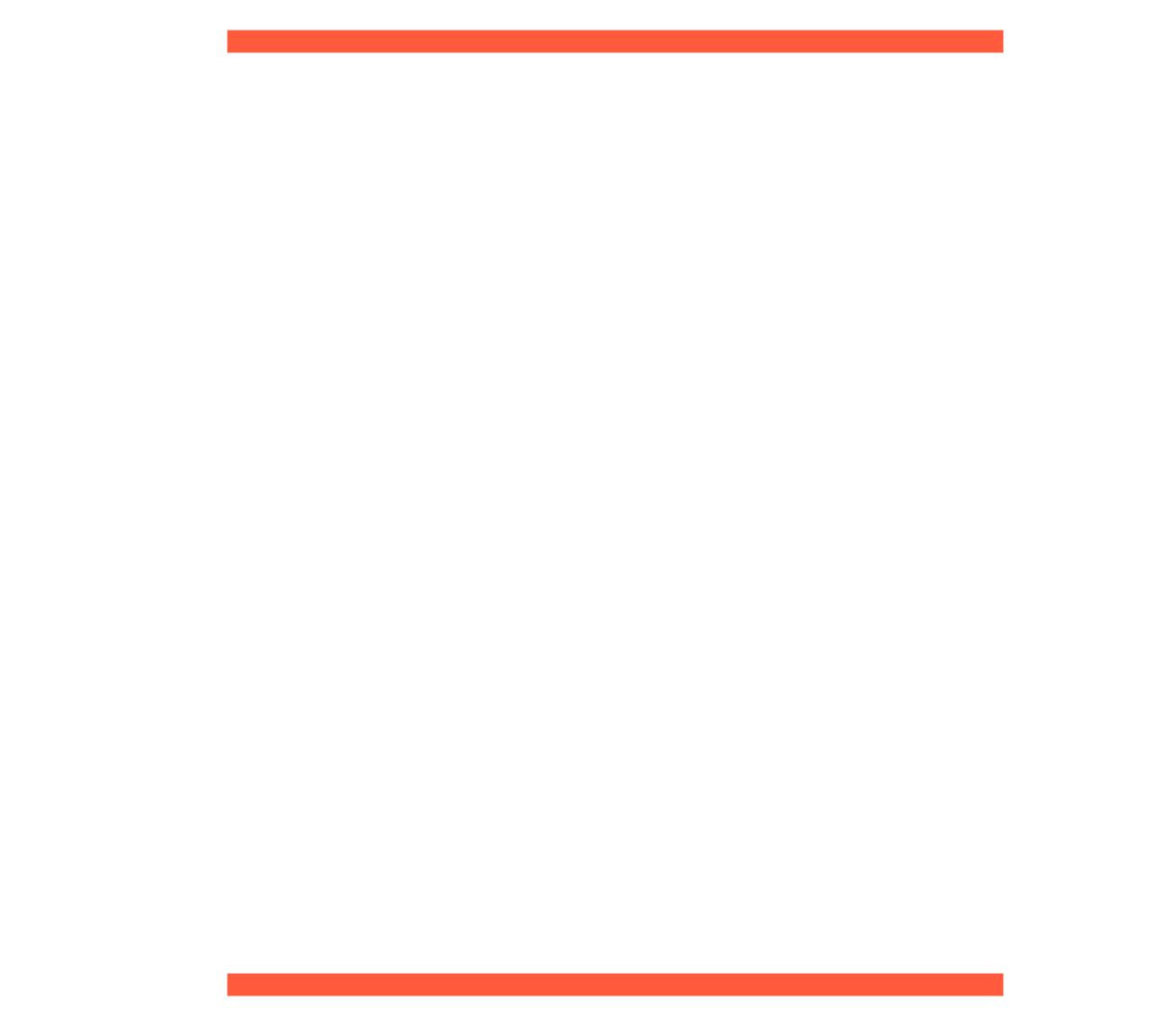 API Software